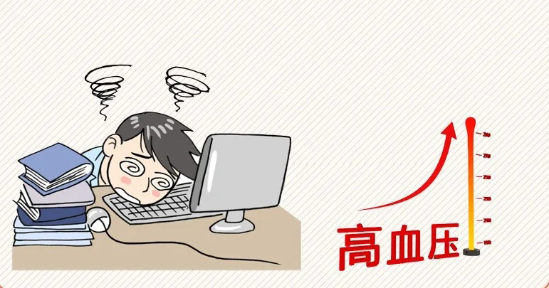 上班族高血壓飆升的8大真兇！_1_yonker永康_來自小紅書網(wǎng)頁版.jpg