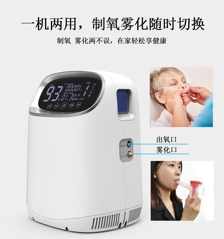 1715065723157320.jpg 一機(jī)兩用.jpg